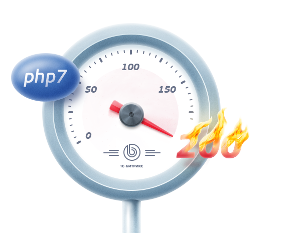 Bitrix virtual hosting Bitrix virtual hosting