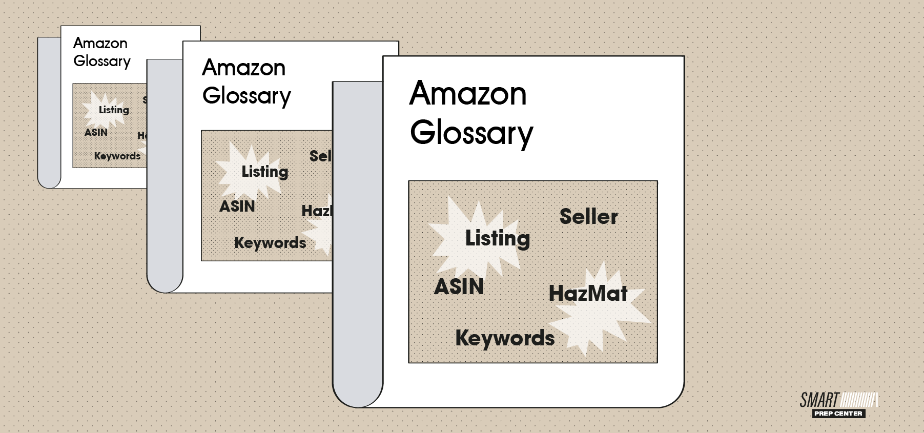 Amazon Glossary. Part 1
